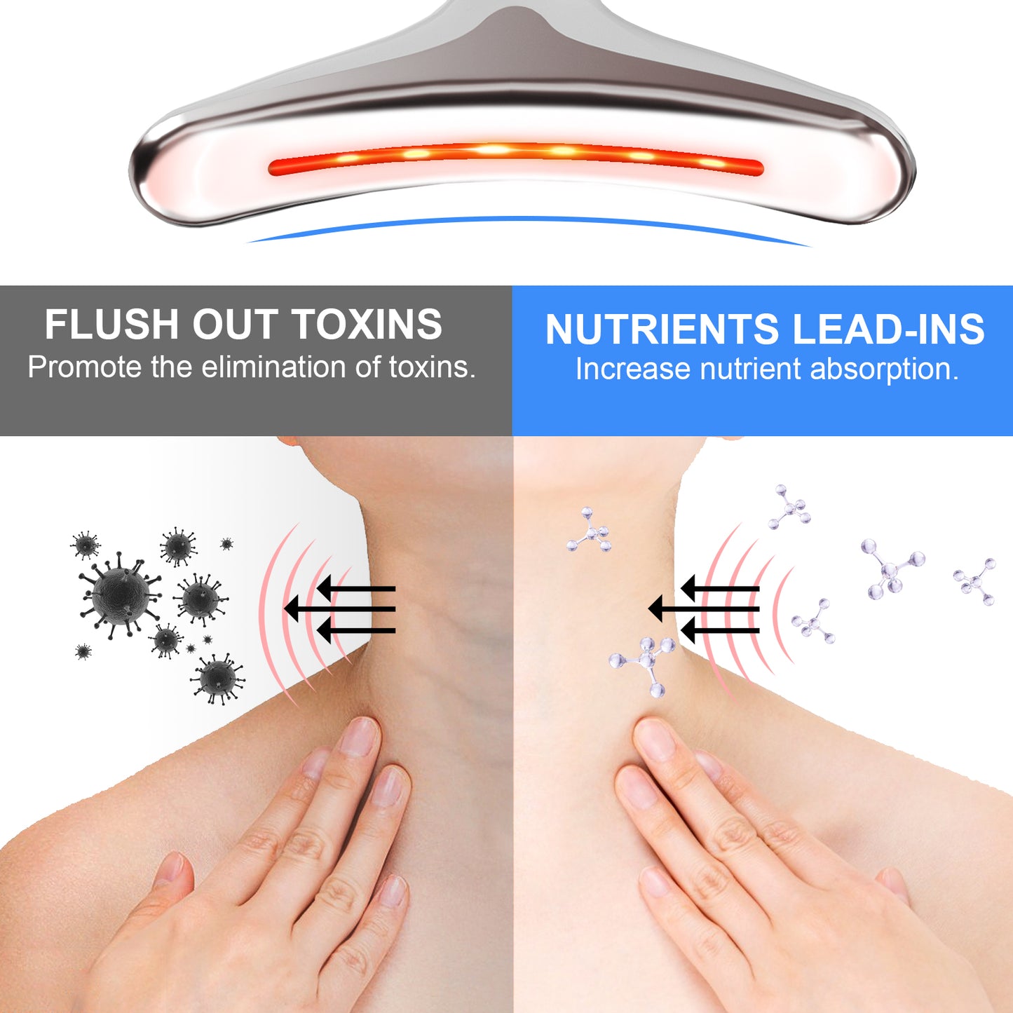 Red Light Therapy for Face and Neck