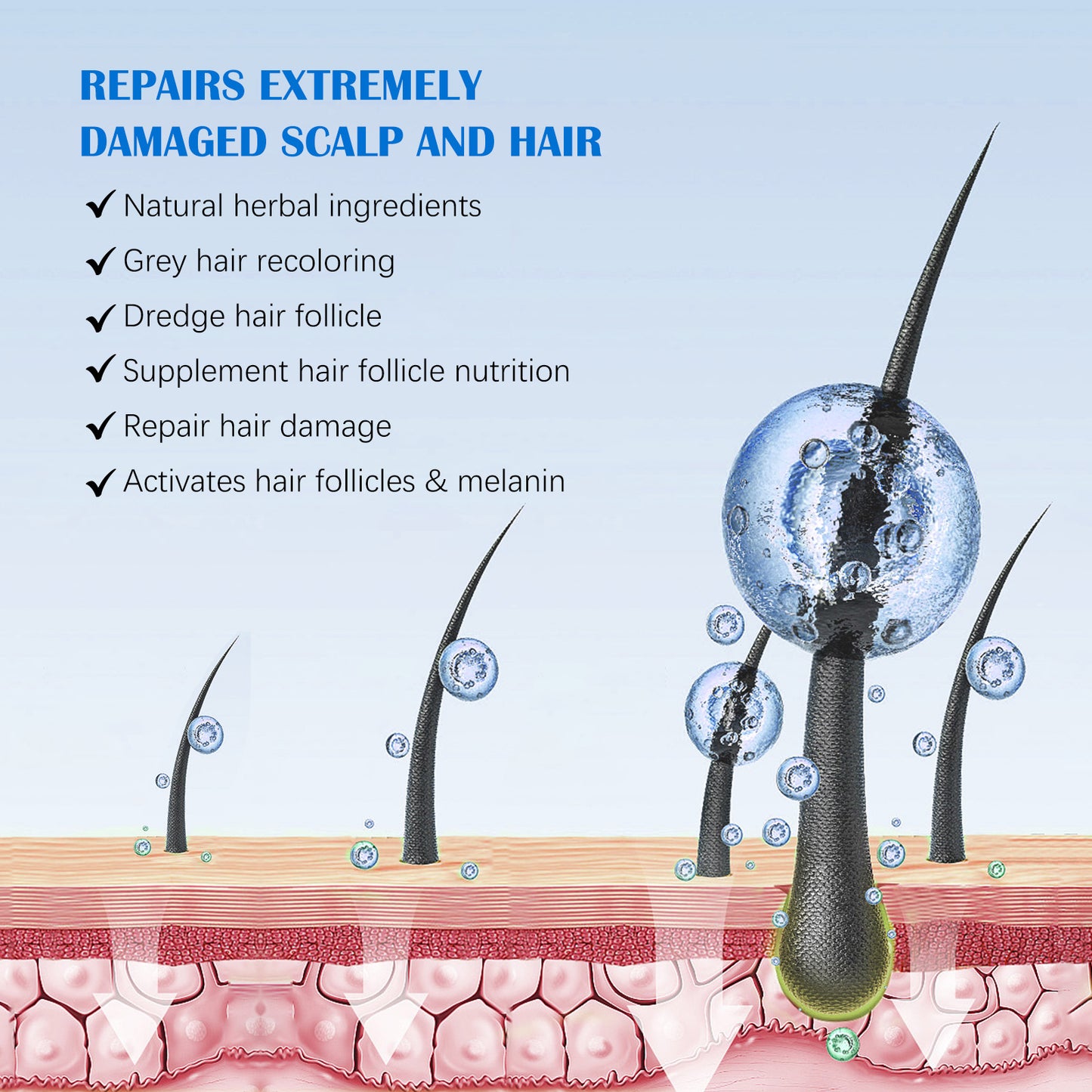 5% MINOXIDIL HAIR GROWTH SERUM FOR MEN