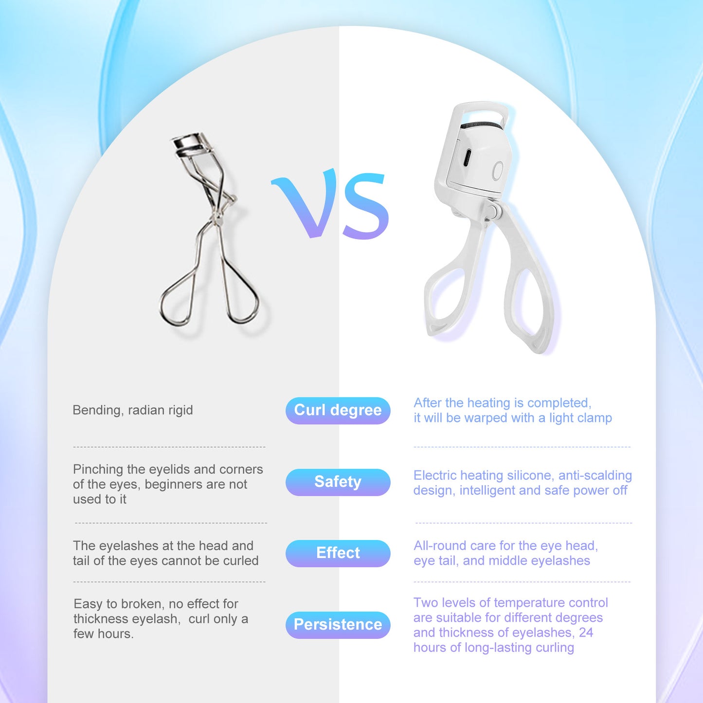 Electric Heated Eyelash Curler