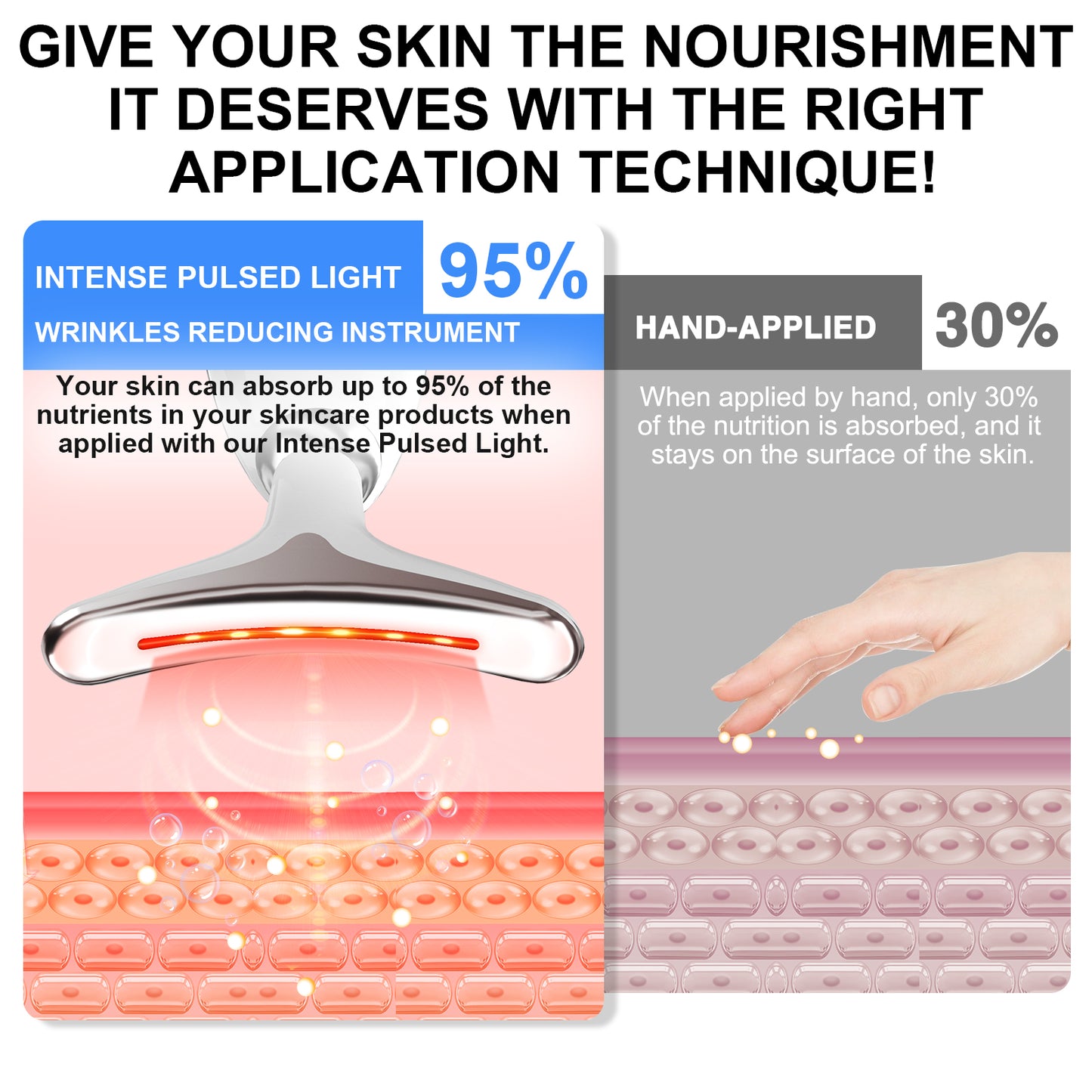 Red Light Therapy for Face and Neck