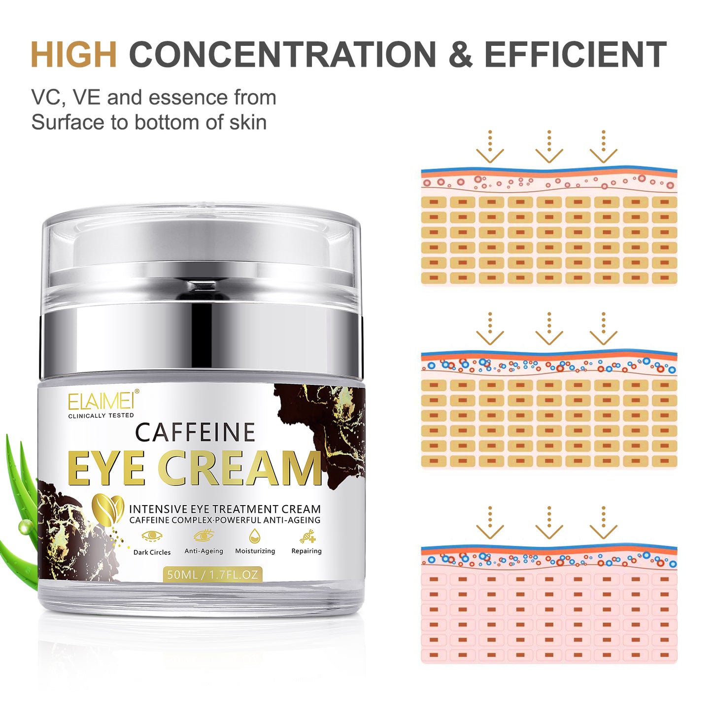 Caffeine Eye Cream