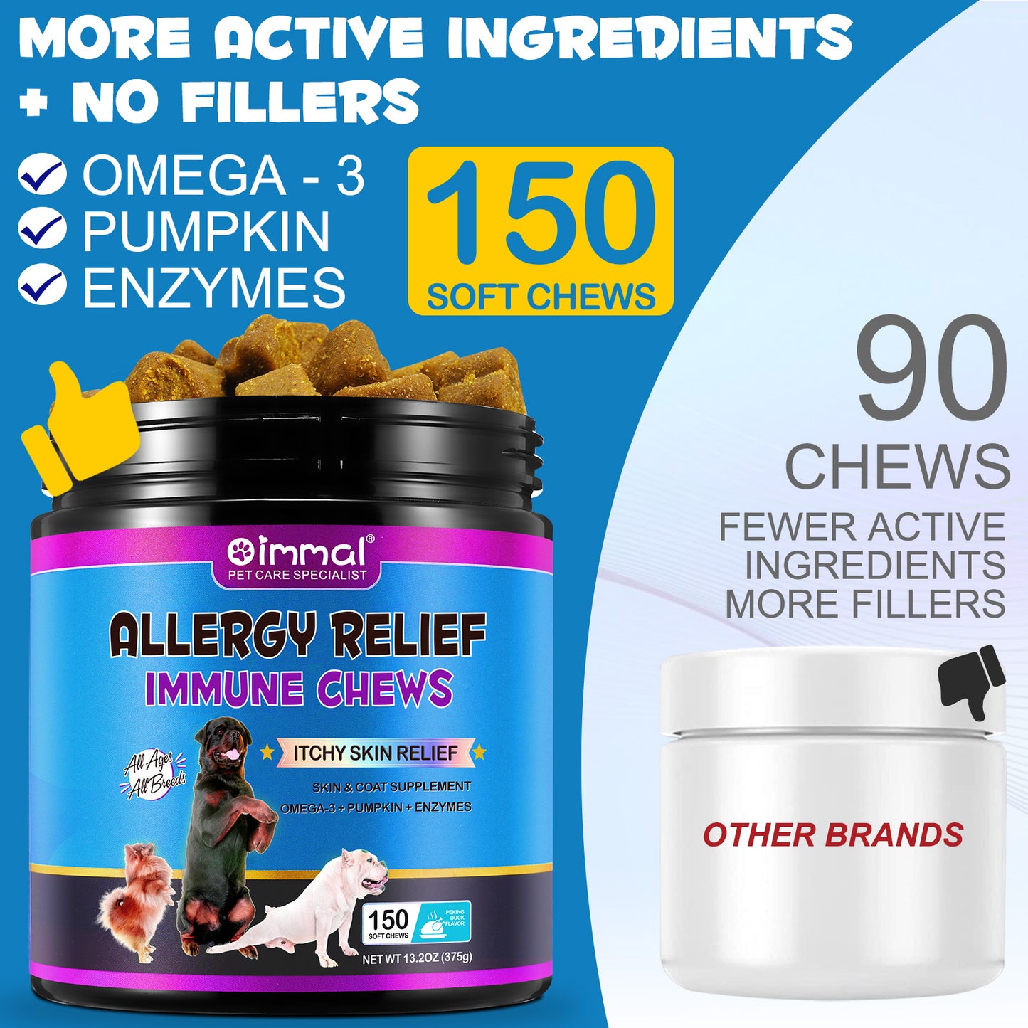 ALLERGY RELIEF 150 CHEWS FOR DOGS