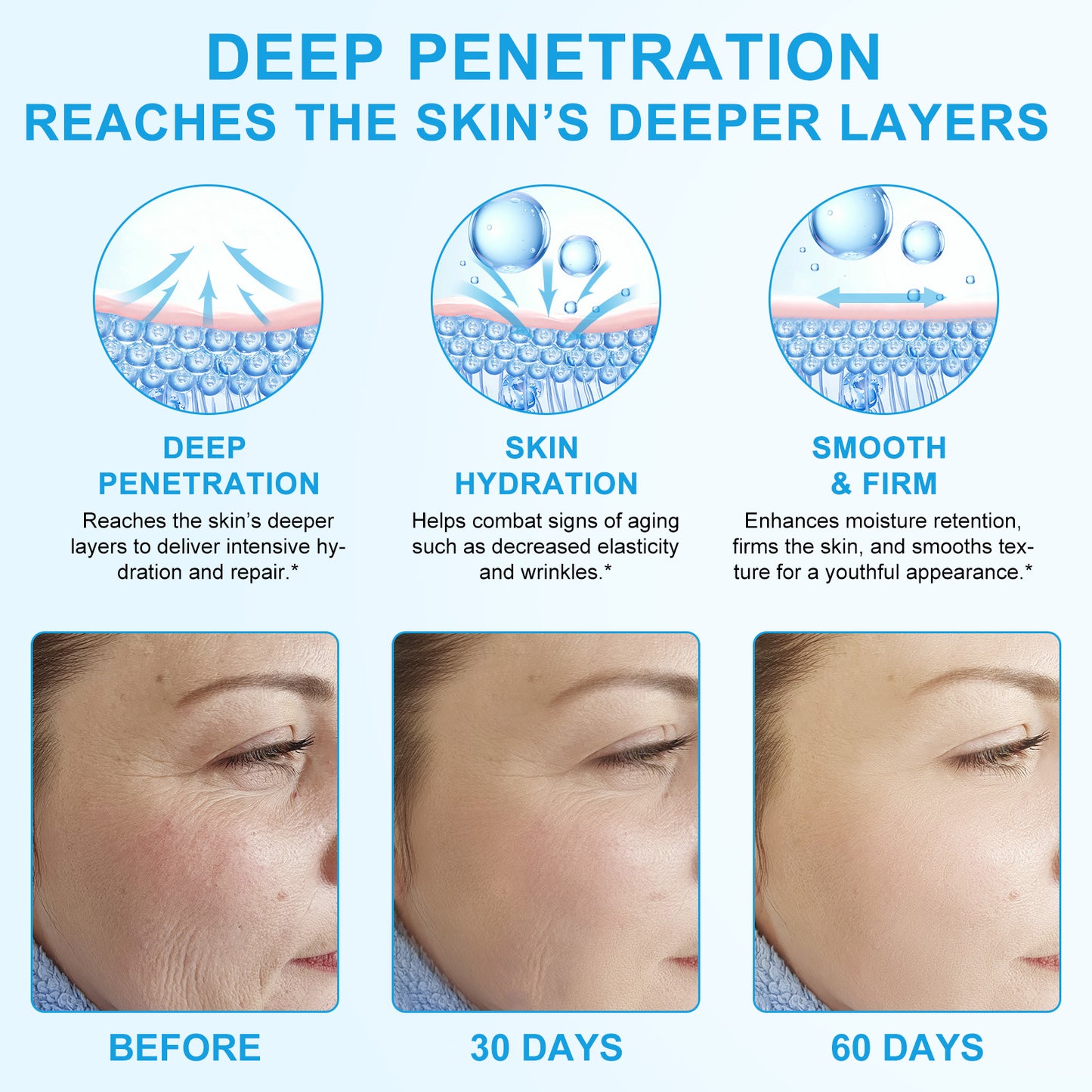 Ultra-Pure Hyaluronic Acid Powder