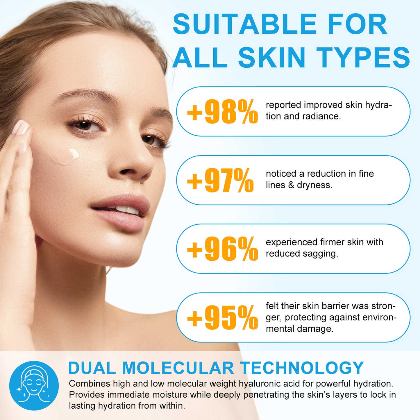 Ultra-Pure Hyaluronic Acid Powder