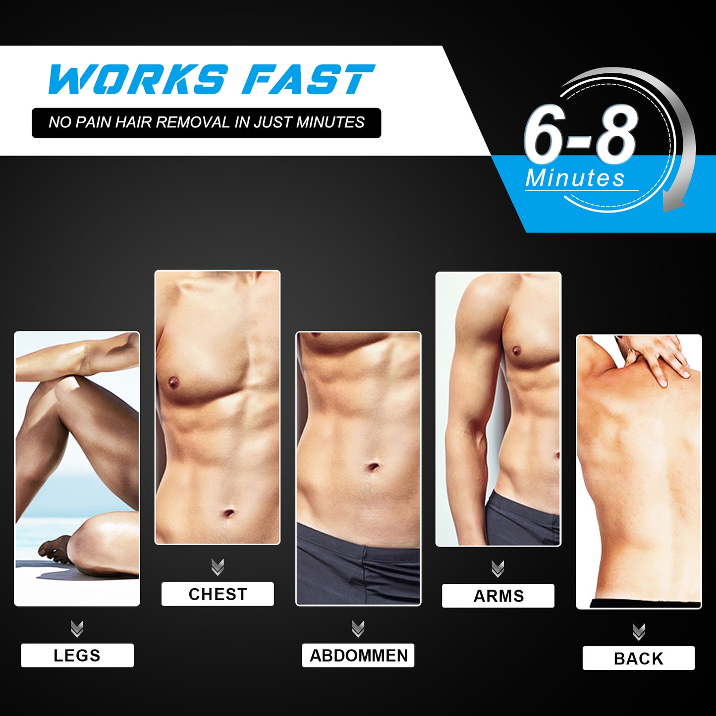 Men’s Hair Removal Cream