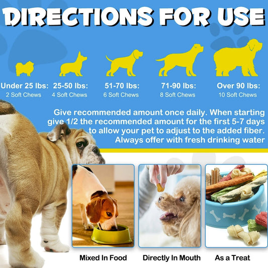 Anal Gland Support For Dogs - 150 Chews